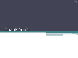 74

Thank You!!

 