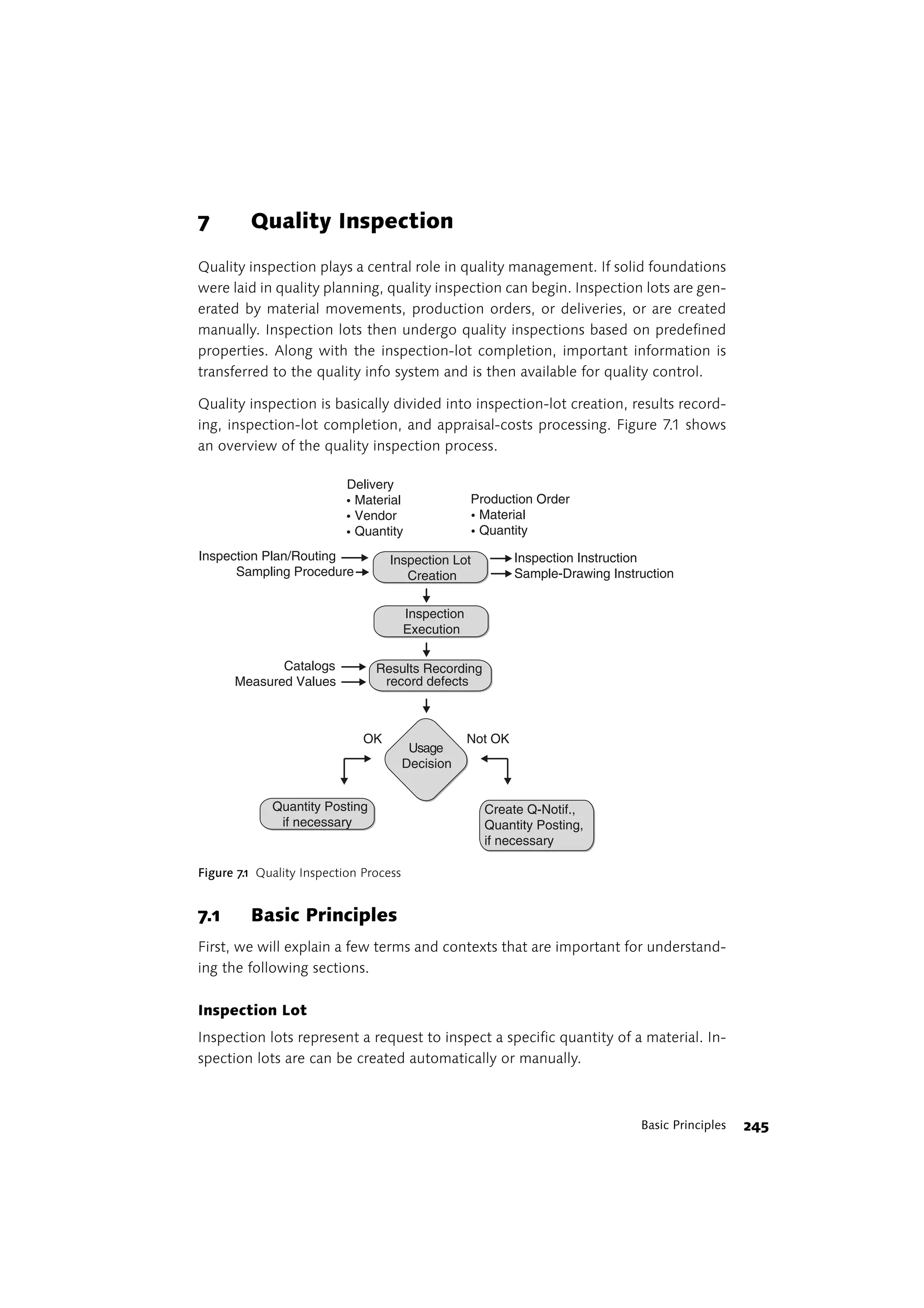 Quality Inspection.pdf