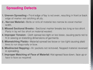 Quality inspection in apparel industry