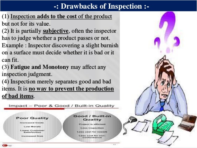 ®
-: Drawbacks of Inspection :-
(1) Inspection adds to the cost of the product
but not for its value.
(2) It is partially ...