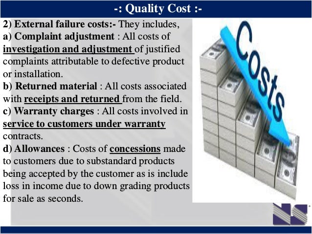 ®
-: Quality Cost :-
2) External failure costs:- They includes,
a) Complaint adjustment : All costs of
investigation and a...