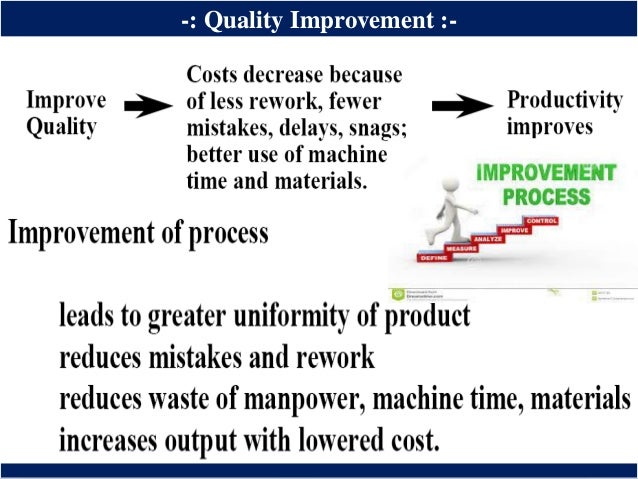 ®
-: Quality Improvement :-
 