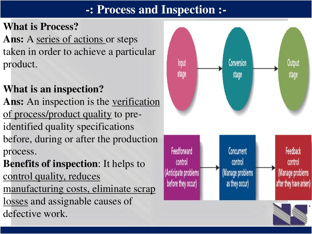 Quality inspection presentation