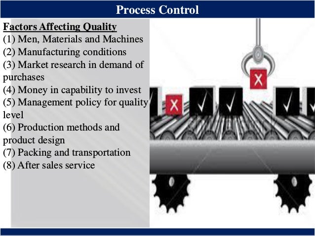 ®
Process Control
Factors Affecting Quality
(1) Men, Materials and Machines
(2) Manufacturing conditions
(3) Market resear...