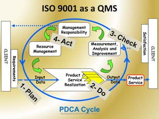  Processes are ongoing.