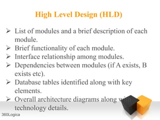 High Level Design (HLD)

  List of modules and a brief description of each
   module.
  Brief functionality of each module.
  Interface relationship among modules.
  Dependencies between modules (if A exists, B
   exists etc).
  Database tables identified along with key
   elements.
  Overall architecture diagrams along with
   technology details.
360Logica
 