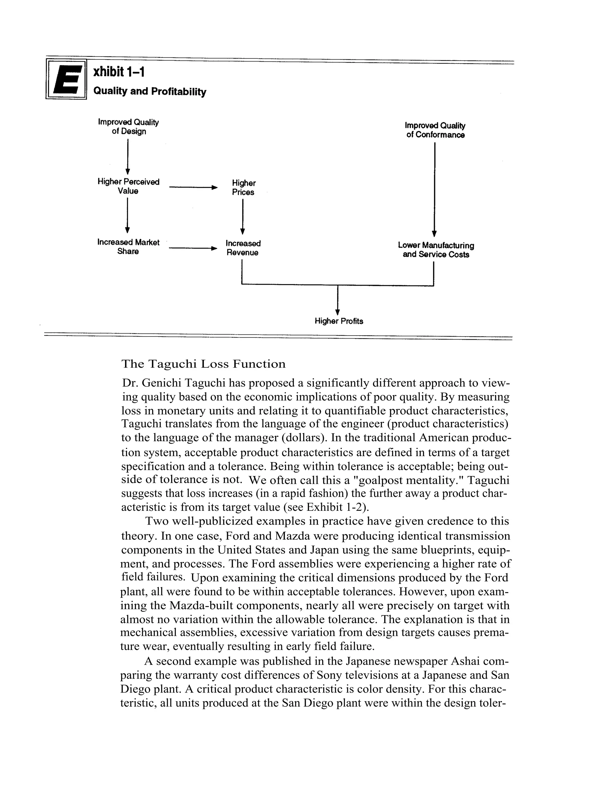 10   Total Quality Management




         The Taguchi Loss Function
          Dr. Genichi Taguchi has proposed a significantly different approach to view-
          ing quality based on the economic implications of poor quality. By measuring
         loss in monetary units and relating it to quantifiable product characteristics,
         Taguchi translates from the language of the engineer (product characteristics)
         to the language of the manager (dollars). In the traditional American produc-
         tion system, acceptable product characteristics are defined in terms of a target
         specification and a tolerance. Being within tolerance is acceptable; being out-
         side of tolerance is not. We often call this a "goalpost mentality." Taguchi
         suggests that loss increases (in a rapid fashion) the further away a product char-
         acteristic is from its target value (see Exhibit 1-2).
               Two well-publicized examples in practice have given credence to this
         theory. In one case, Ford and Mazda were producing identical transmission
         components in the United States and Japan using the same blueprints, equip-
         ment, and processes. The Ford assemblies were experiencing a higher rate of
         field failures. Upon examining the critical dimensions produced by the Ford
         plant, all were found to be within acceptable tolerances. However, upon exam-
         ining the Mazda-built components, nearly all were precisely on target with
         almost no variation within the allowable tolerance. The explanation is that in
         mechanical assemblies, excessive variation from design targets causes prema-
         ture wear, eventually resulting in early field failure.
               A second example was published in the Japanese newspaper Ashai com-
         paring the warranty cost differences of Sony televisions at a Japanese and San
         Diego plant. A critical product characteristic is color density. For this charac-
         teristic, all units produced at the San Diego plant were within the design toler-
 