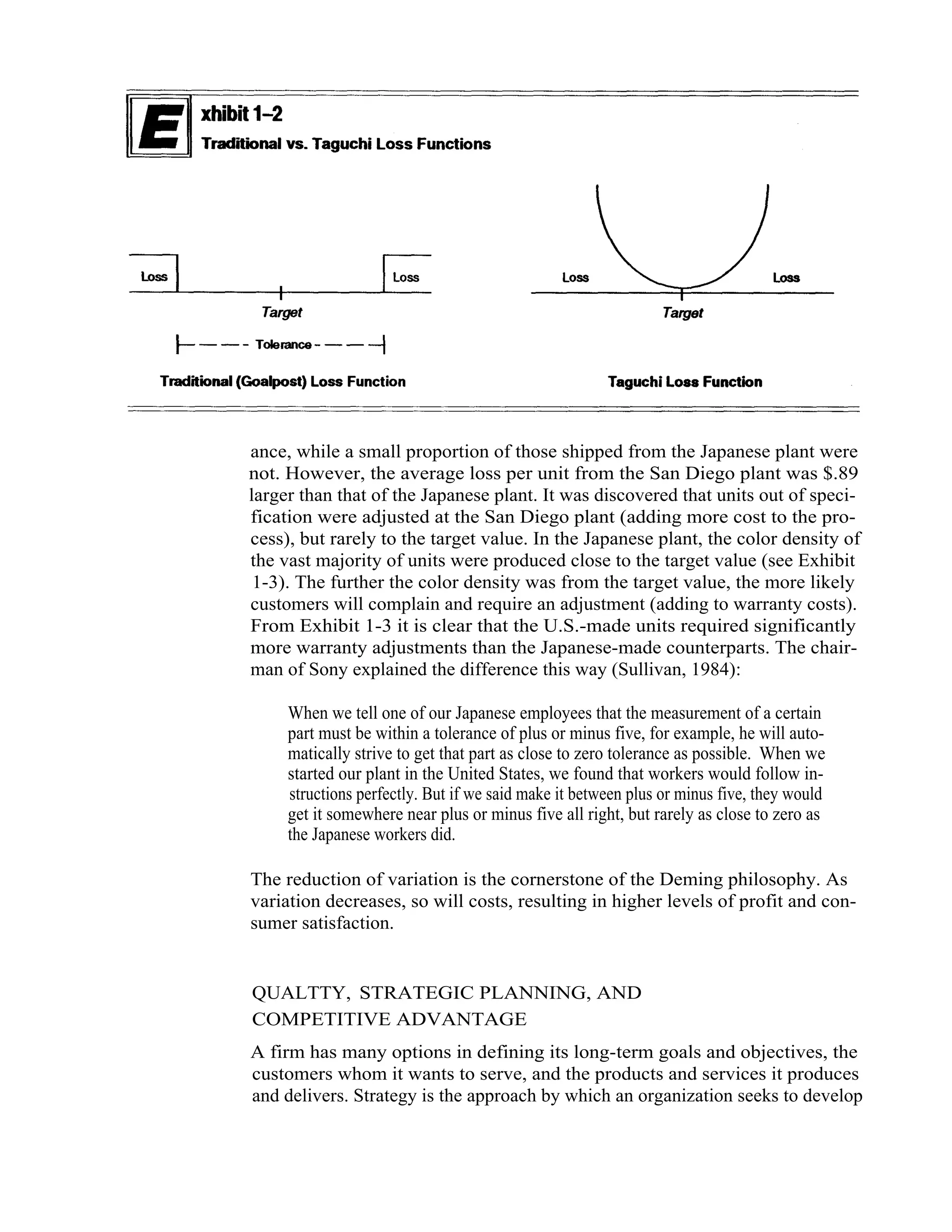 11   Total Quality Management




                  ance, while a small proportion of those shipped from the Japanese plant were
                  not. However, the average loss per unit from the San Diego plant was $.89
                  larger than that of the Japanese plant. It was discovered that units out of speci-
                  fication were adjusted at the San Diego plant (adding more cost to the pro-
                  cess), but rarely to the target value. In the Japanese plant, the color density of
                  the vast majority of units were produced close to the target value (see Exhibit
                   1-3). The further the color density was from the target value, the more likely
                  customers will complain and require an adjustment (adding to warranty costs).
                  From Exhibit 1-3 it is clear that the U.S.-made units required significantly
                  more warranty adjustments than the Japanese-made counterparts. The chair-
                  man of Sony explained the difference this way (Sullivan, 1984):

                        When we tell one of our Japanese employees that the measurement of a certain
                        part must be within a tolerance of plus or minus five, for example, he will auto-
                        matically strive to get that part as close to zero tolerance as possible. When we
                        started our plant in the United States, we found that workers would follow in-
                        structions perfectly. But if we said make it between plus or minus five, they would
                        get it somewhere near plus or minus five all right, but rarely as close to zero as
                        the Japanese workers did.

                  The reduction of variation is the cornerstone of the Deming philosophy. As
                  variation decreases, so will costs, resulting in higher levels of profit and con-
                  sumer satisfaction.


                   QUALTTY, STRATEGIC PLANNING, AND
                   COMPETITIVE ADVANTAGE
                  A firm has many options in defining its long-term goals and objectives, the
                  customers whom it wants to serve, and the products and services it produces
                  and delivers. Strategy is the approach by which an organization seeks to develop
 