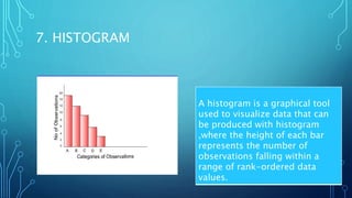 PPT ON QUALITY IMPROVEMENT& PATIENT SAFETY | PPTX