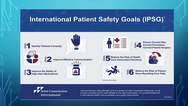 PPT ON QUALITY IMPROVEMENT& PATIENT SAFETY | PPTX | First Aid | Injuries