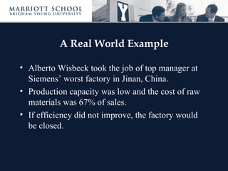 A Real World Example

• Alberto Wisbeck took the job of top manager at
  Siemens’ worst factory in Jinan, China.
• Production capacity was low and the cost of raw
  materials was 67% of sales.
• If efficiency did not improve, the factory would
  be closed.
 