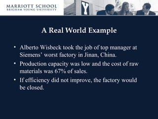A Real World Example
• Alberto Wisbeck took the job of top manager at
Siemens’ worst factory in Jinan, China.
• Production capacity was low and the cost of raw
materials was 67% of sales.
• If efficiency did not improve, the factory would
be closed.
 