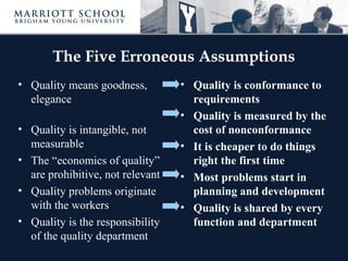 The Five Erroneous Assumptions
• Quality means goodness,
elegance
• Quality is intangible, not
measurable
• The “economics of quality”
are prohibitive, not relevant
• Quality problems originate
with the workers
• Quality is the responsibility
of the quality department
• Quality is conformance to
requirements
• Quality is measured by the
cost of nonconformance
• It is cheaper to do things
right the first time
• Most problems start in
planning and development
• Quality is shared by every
function and department
 