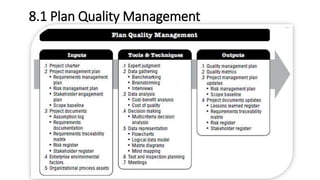 8.1 Plan Quality Management
 