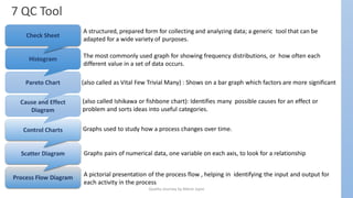 Quality Journey -Introduction to 7QC Tools2.0.pdf