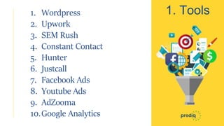 1. Tools1. Wordpress
2. Upwork
3. SEM Rush
4. Constant Contact
5. Hunter
6. Justcall
7. Facebook Ads
8. Youtube Ads
9. AdZooma
10.Google Analytics
 