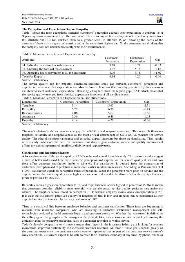 questionnaire for measuring service quality of life insurance Health insurance survey or participating in community service can coordinate their programs by sending out a survey each member’s quality of life . questionnaire for measuring service quality of life insurance Health insurance survey or participating in community service can coordinate their programs by sending out a survey each member’s quality of life .