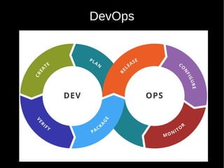 DevOps
 
