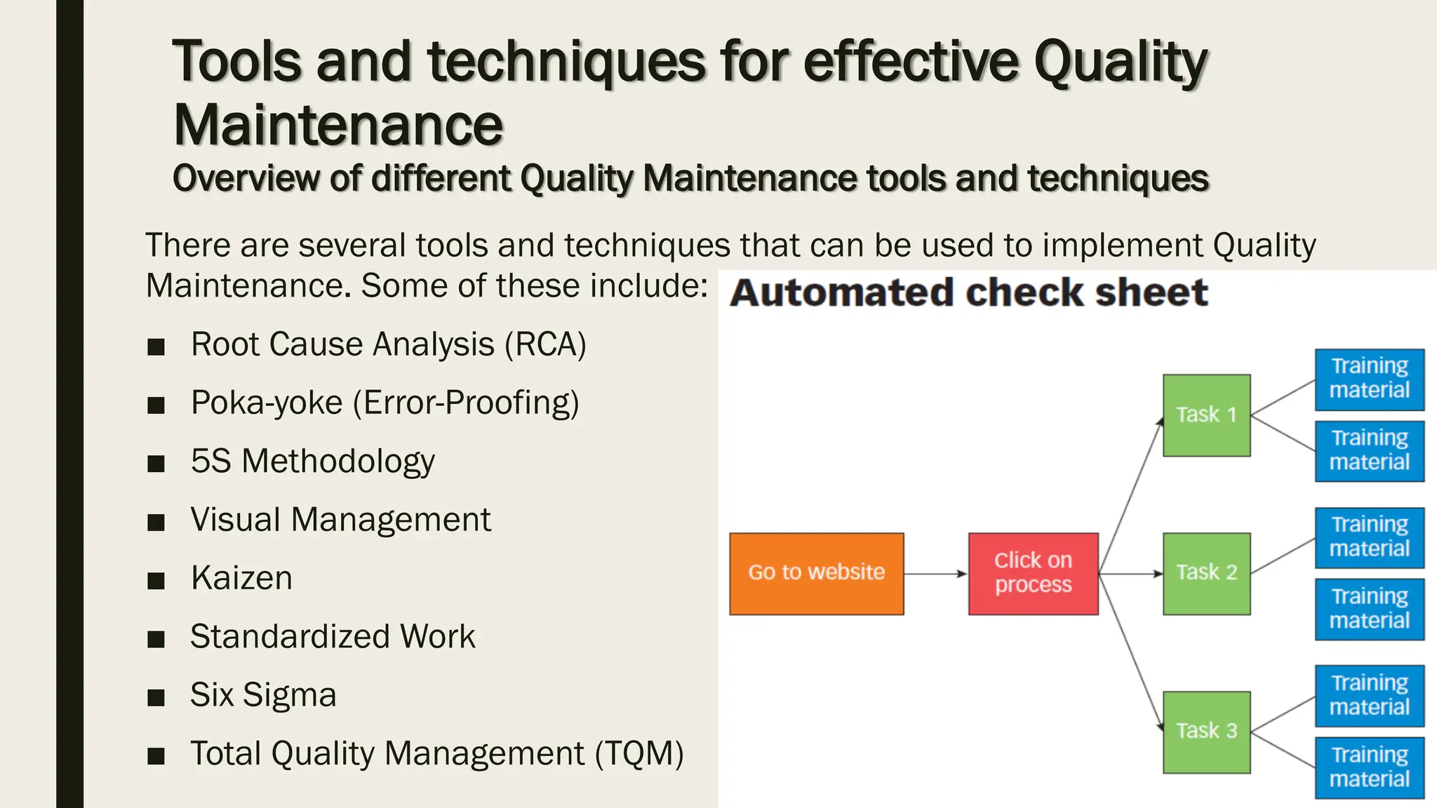 Tools and techniques for effective Quality
Maintenance
Overview of different Quality Maintenance tools and techniques
There are several tools and techniques that can be used to implement Quality
Maintenance. Some of these include:
■ Root Cause Analysis (RCA)
■ Poka-yoke (Error-Proofing)
■ 5S Methodology
■ Visual Management
■ Kaizen
■ Standardized Work
■ Six Sigma
■ Total Quality Management (TQM)
 