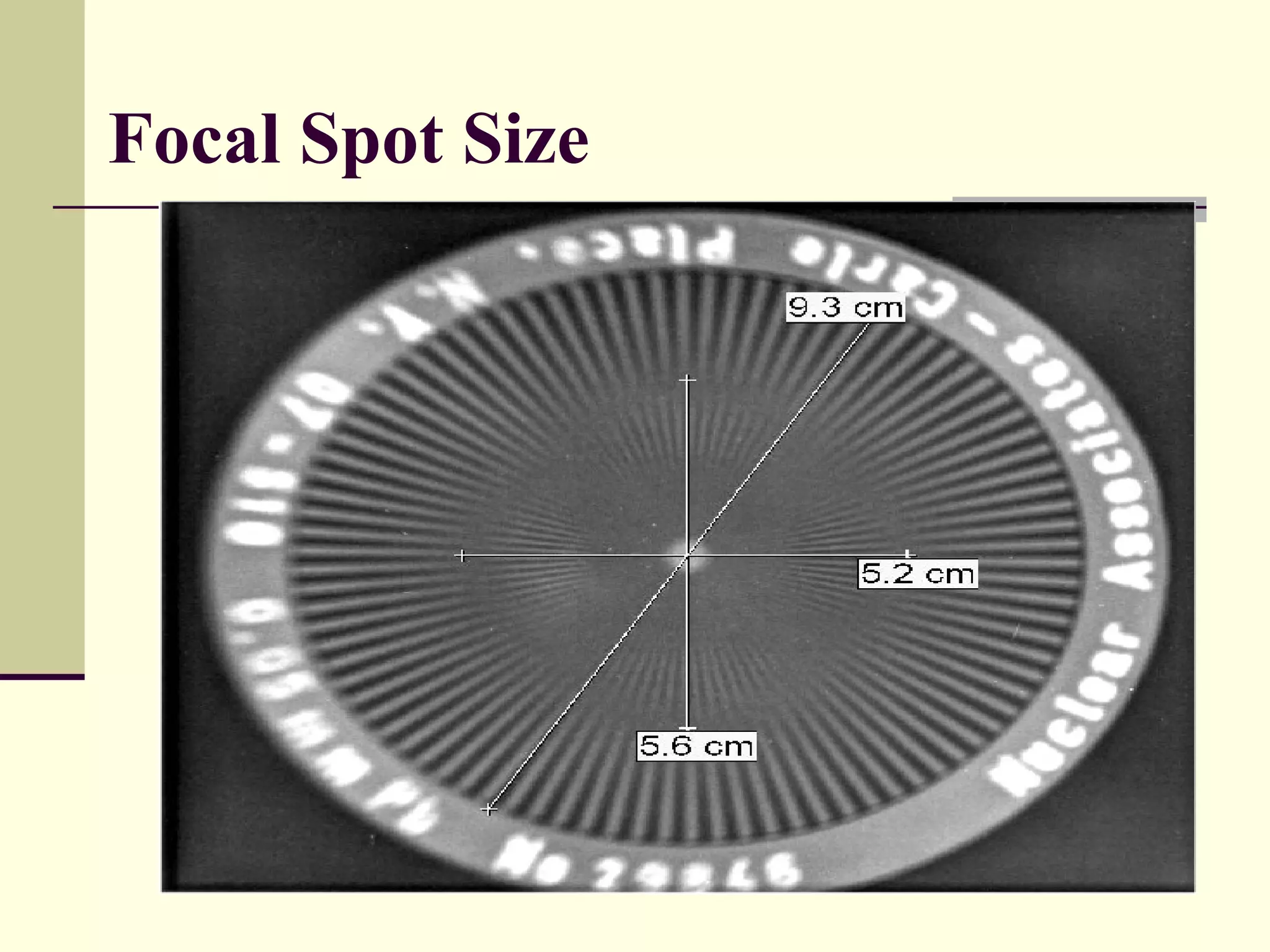Focal Spot Size 