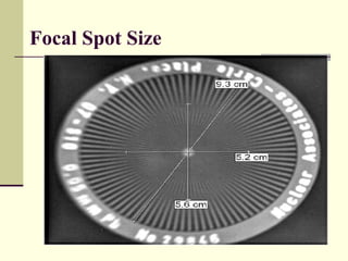 Focal Spot Size 