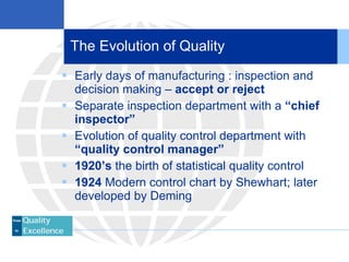 Quality management | PPT