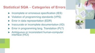 Standard Incompleteness Quality management | PPTX