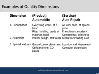 Examples of Quality Dimensions
9-39
Dimension
1. Performance
2. Aesthetics
3. Special features
(Product)
Automobile
Everything works, fit &
finish
Ride, handling, grade of
materials used
Interior design, soft touch
Gauge/control placement
Cellular phone, CD
player
(Service)
Auto Repair
All work done, at agreed
price
Friendliness, courtesy,
Competency, quickness
Clean work/waiting area
Location, call when ready
Computer diagnostics
Confidential to SoftTech Engineers Pvt. Ltd. Pune
 