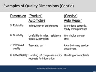 Examples of Quality Dimensions (Cont’d)
9-40
Dimension
5. Reliability
6. Durability
7. Perceived
quality
8. Serviceability
(Product)
Automobile
Infrequency of breakdowns
Useful life in miles, resistance
to rust & corrosion
Top-rated car
Handling of complaints and/or
requests for information
(Service)
Auto Repair
Work done correctly,
ready when promised
Work holds up over
time
Award-winning service
department
Handling of complaints
Confidential to SoftTech Engineers Pvt. Ltd. Pune
 
