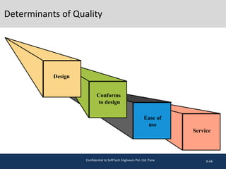 Determinants of Quality
9-44
Service
Ease of
use
Conforms
to design
Design
Confidential to SoftTech Engineers Pvt. Ltd. Pune
 