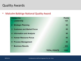 Quality Awards
• Malcolm Baldrige National Quality Award
08/01/16 Confidential to SoftTech Engineers Pvt. Ltd. Pune
 