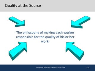 Quality at the Source
The philosophy of making each worker
responsible for the quality of his or her
work.
9-65Confidential to SoftTech Engineers Pvt. Ltd. Pune
 