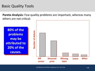 9-84
80% of the
problems
may be
attributed to
20% of the
causes.
80% of the
problems
may be
attributed to
20% of the
causes.
Smeared
print
Numberofdefects
Off
center
Missing
label
Loose Other
Confidential to SoftTech Engineers Pvt. Ltd. Pune
Pareto Analysis: Few quality problems are important, whereas many
others are not critical.
Basic Quality Tools
 