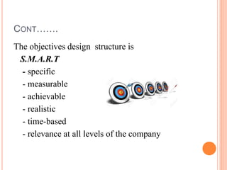 CONT…….
The objectives design structure is
S.M.A.R.T
- specific
- measurable
- achievable
- realistic
- time-based
- relevance at all levels of the company
 