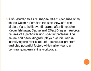  Also referred to as “Fishbone Chart” (because of its
shape which resembles the side view of a fish
skeleton)and Ishikawa diagrams after its creator
Kaoru Ishikawa, Cause and Effect Diagram records
causes of a particular and specific problem .The
cause and effect diagram plays a crucial role in
identifying the root cause of a particular problem
and also potential factors which give rise to a
common problem at the workplace.
 