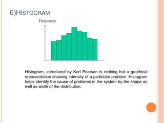 6)HISTOGRAM
Histogram, introduced by Karl Pearson is nothing but a graphical
representation showing intensity of a particular problem. Histogram
helps identify the cause of problems in the system by the shape as
well as width of the distribution.
 