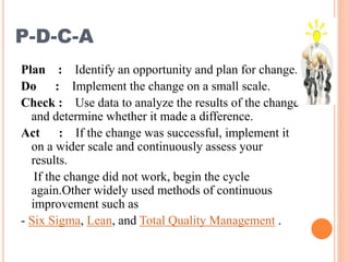 P-D-C-A
Plan : Identify an opportunity and plan for change.
Do : Implement the change on a small scale.
Check : Use data to analyze the results of the change
and determine whether it made a difference.
Act : If the change was successful, implement it
on a wider scale and continuously assess your
results.
If the change did not work, begin the cycle
again.Other widely used methods of continuous
improvement such as
- Six Sigma, Lean, and Total Quality Management .
 