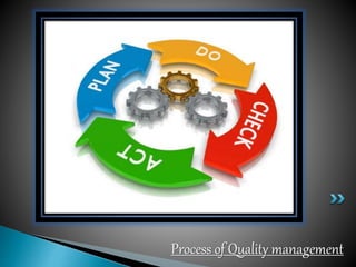 Process of Quality management
 