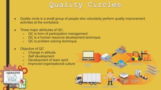 Quality management | PPTX