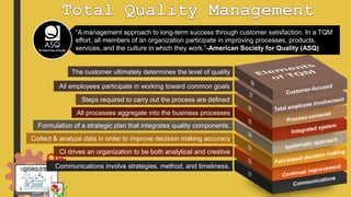 Quality management