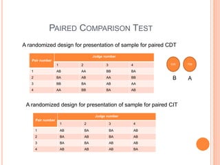 Quality Management... (1).pptx