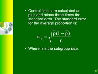 38
• Control limits are calculated as
plus and minus three times the
standard error. The standard error
for the average proportion is:
• Where n is the subgroup size.
n
)
p
1
(
p
p



 