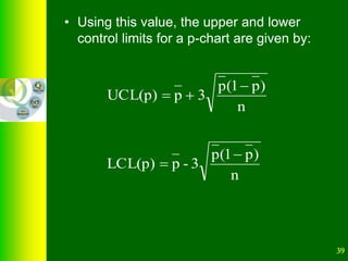 39
• Using this value, the upper and lower
control limits for a p-chart are given by:
n
)
p
1
(
p
3
-
p
LCL(p)
n
)
p
1
(
p
3
p
UCL(p)





 