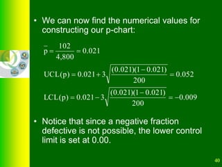 40
• We can now find the numerical values for
constructing our p-chart:
• Notice that since a negative fraction
defective is not possible, the lower control
limit is set at 0.00.
009
.
0
200
)
021
.
0
1
)(
021
.
0
(
3
021
.
0
)
p
(
LCL
052
.
0
200
)
021
.
0
1
)(
021
.
0
(
3
021
.
0
)
p
(
UCL
021
.
0
4,800
102
p











 
