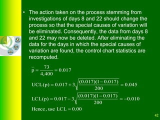 42
• The action taken on the process stemming from
investigations of days 8 and 22 should change the
process so that the special causes of variation will
be eliminated. Consequently, the data from days 8
and 22 may now be deleted. After eliminating the
data for the days in which the special causes of
variation are found, the control chart statistics are
recomputed.
0.00
LCL
use
,
Hence
010
.
0
200
)
017
.
0
1
)(
017
.
0
(
3
017
.
0
)
p
(
LCL
045
.
0
200
)
017
.
0
1
)(
017
.
0
(
3
017
.
0
)
p
(
UCL
017
.
0
400
,
4
73
p












 