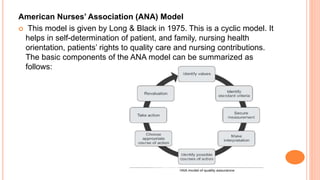 American Nurses’ Association (ANA) Model
 This model is given by Long & Black in 1975. This is a cyclic model. It
helps in self-determination of patient, and family, nursing health
orientation, patients’ rights to quality care and nursing contributions.
The basic components of the ANA model can be summarized as
follows:
 