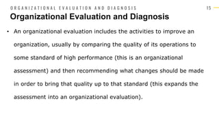 1 5
• An organizational evaluation includes the activities to improve an
organization, usually by comparing the quality of its operations to
some standard of high performance (this is an organizational
assessment) and then recommending what changes should be made
in order to bring that quality up to that standard (this expands the
assessment into an organizational evaluation).
Organizational Evaluation and Diagnosis
O R G A N I Z A T I O N A L E V A L U A T I O N A N D D I A G N O S I S
 
