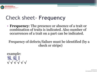 Check sheet- Frequency
• Frequency: The presence or absence of a trait or
  combination of traits is indicated. Also number of
  occurrences of a trait on a part can be indicated.

 Frequency of defects/failure must be identified (by a
                    check or stripe)

example:

√√√√√√
                                                             Aditya Kurniawan
                                                   POLITEKNIK KOTA MALANG
 