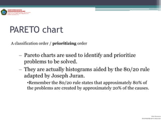 PARETO chart
A classification order / prioritizing order


    – Pareto charts are used to identify and prioritize
      problems to be solved.
    – They are actually histograms aided by the 80/20 rule
      adapted by Joseph Juran.
         •Remember the 80/20 rule states that approximately 80% of
         the problems are created by approximately 20% of the causes.




                                                                           Aditya Kurniawan
                                                                 POLITEKNIK KOTA MALANG
 