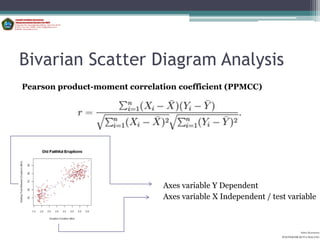 Bivarian Scatter Diagram Analysis
Pearson product-moment correlation coefficient (PPMCC)




                               Axes variable Y Dependent
                               Axes variable X Independent / test variable



                                                                          Aditya Kurniawan
                                                                POLITEKNIK KOTA MALANG
 